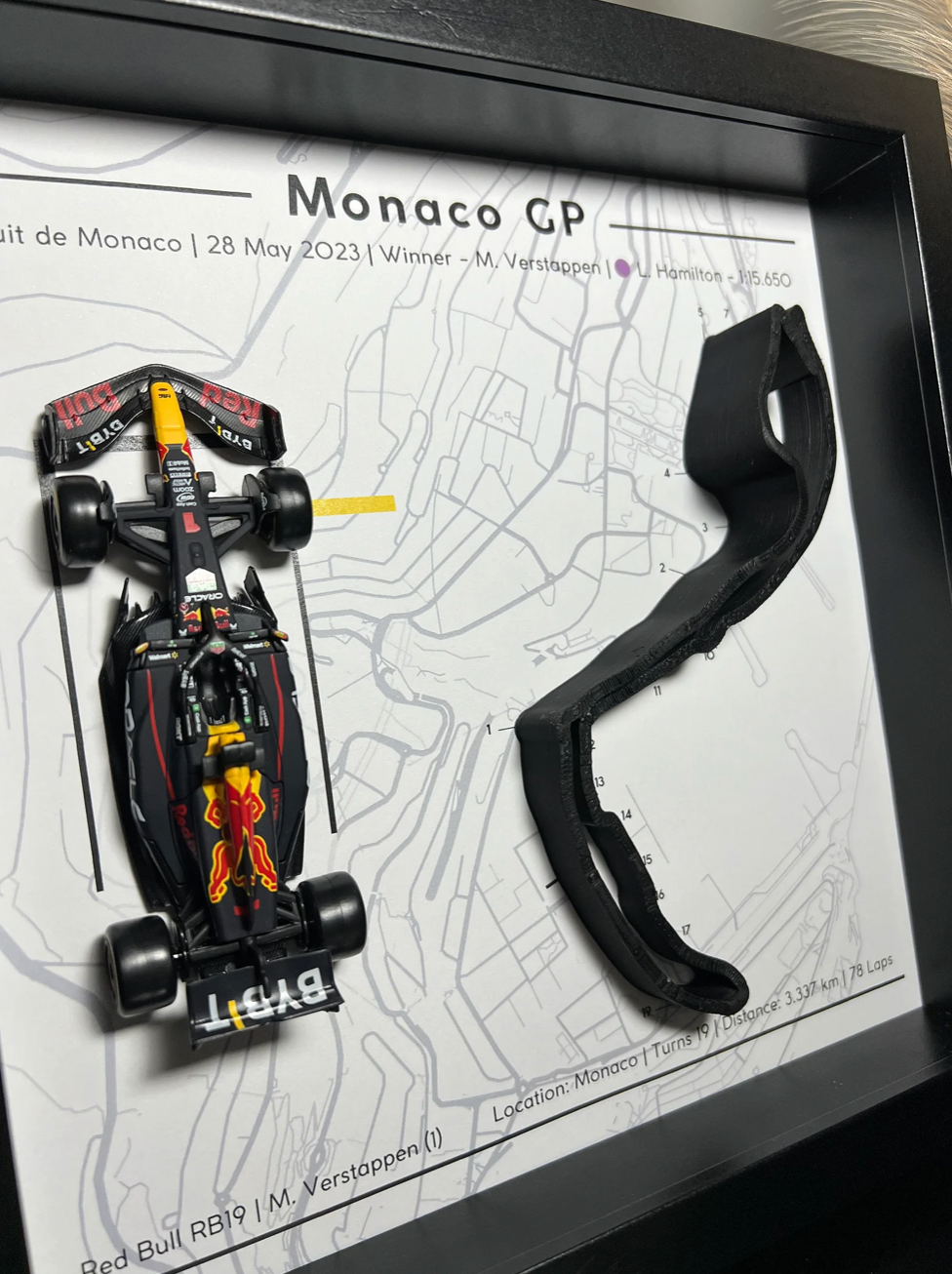 Red Bull Racing